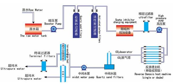 尊龙凯时·[中国]官方网站_活动5630